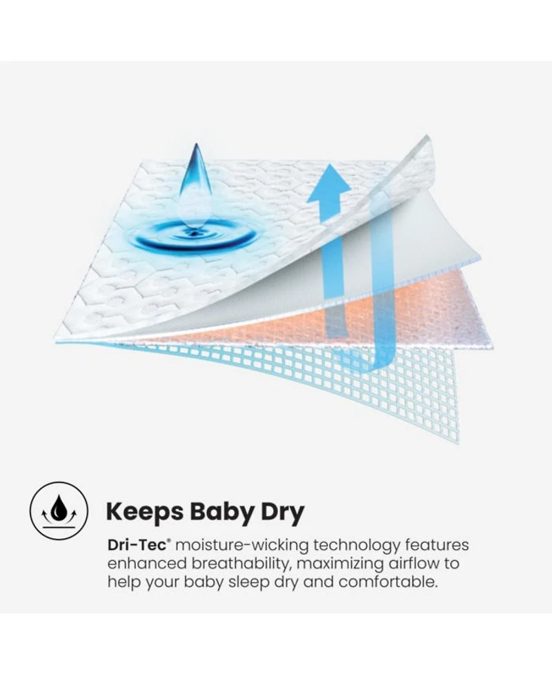 Baby Dri-Tec Performance Crib Mattress Protector