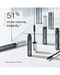 High Impact Mascara in Black Honey