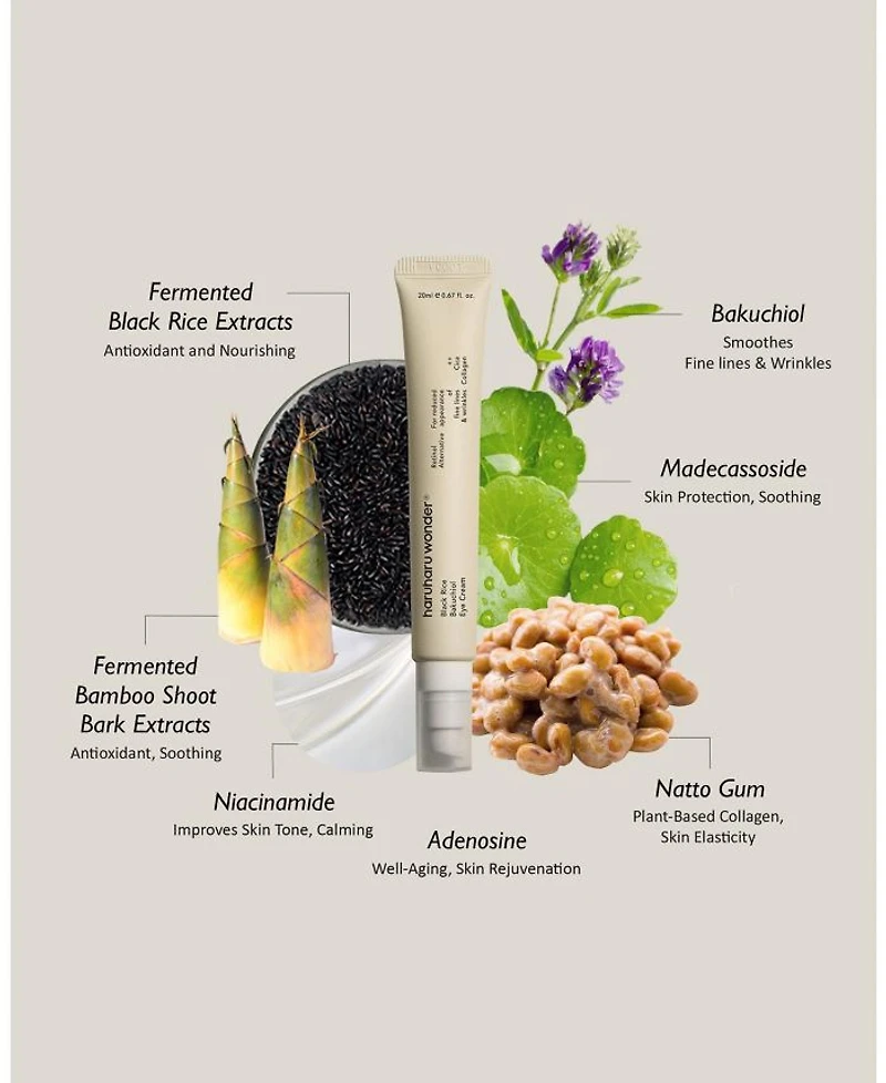 Black Rice Bakuchiol Eye Cream