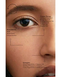 Retin C Treatment Complex 1 oz.