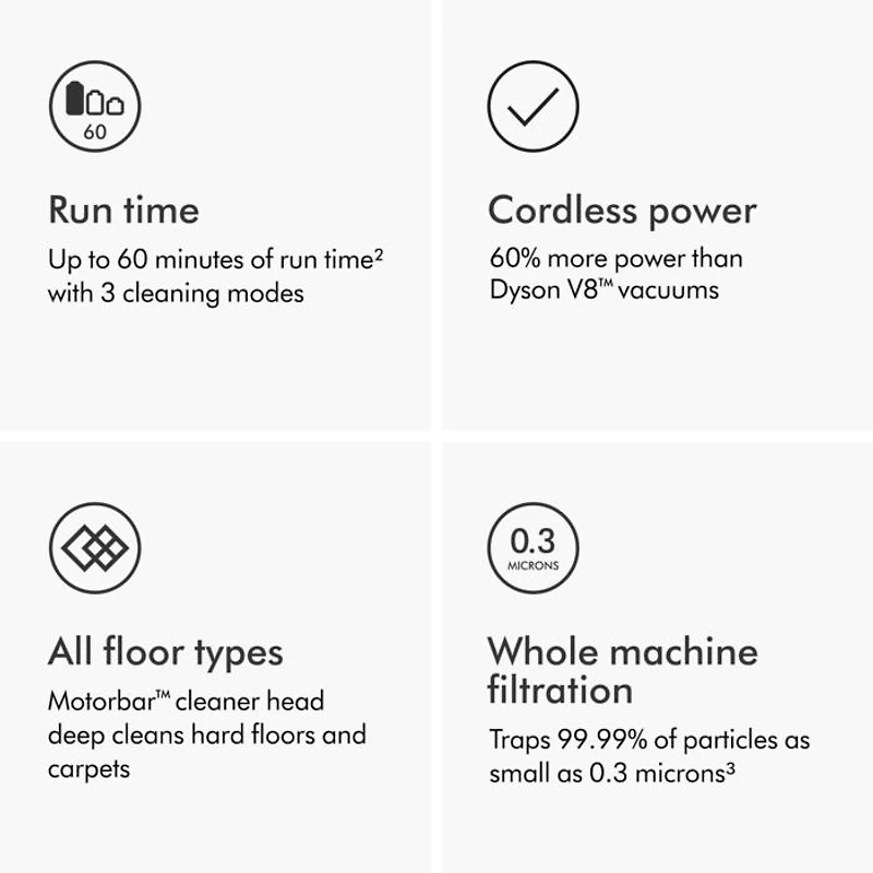 V11 Extra Cordless Vacuum Cleaner
