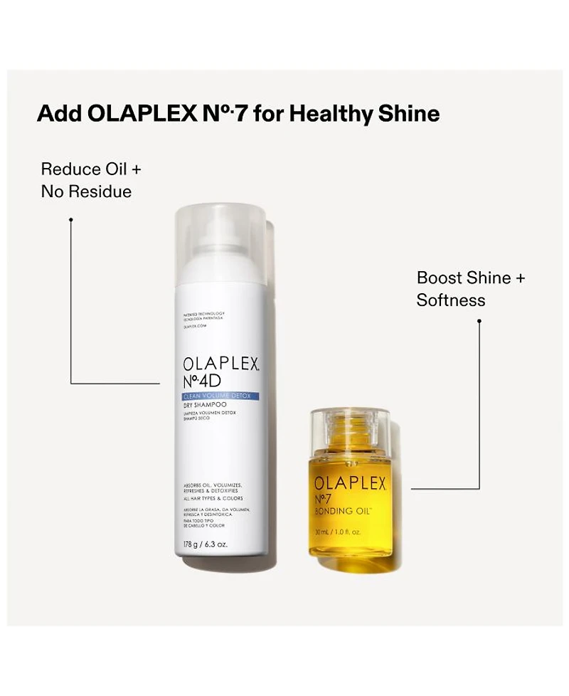 No.4D Clean Volume Detox Dry Shampoo