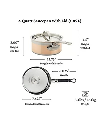 CopperBond® -Quart Induction Copper Saucepan with Lid