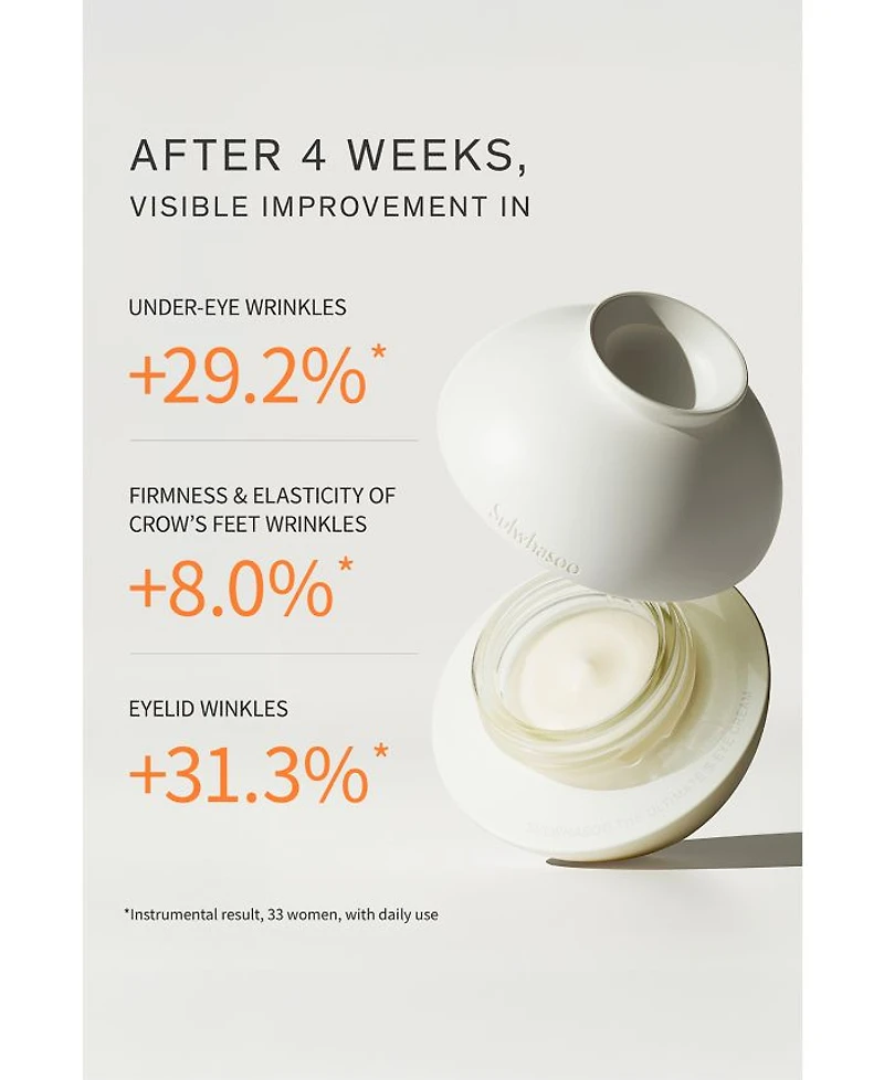 Ultimate S Eye Cream 0.67 oz.