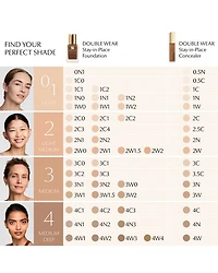 Double Wear Stay Place 24 Hour Concealer