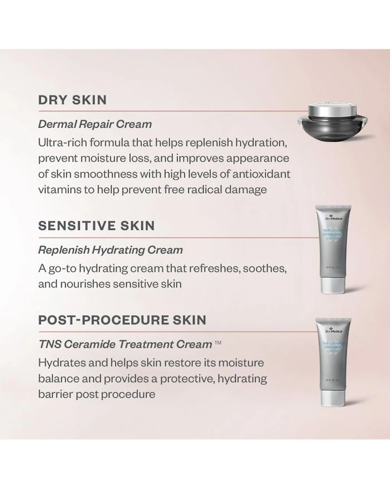 Dermal Repair Cream 1.7 oz.