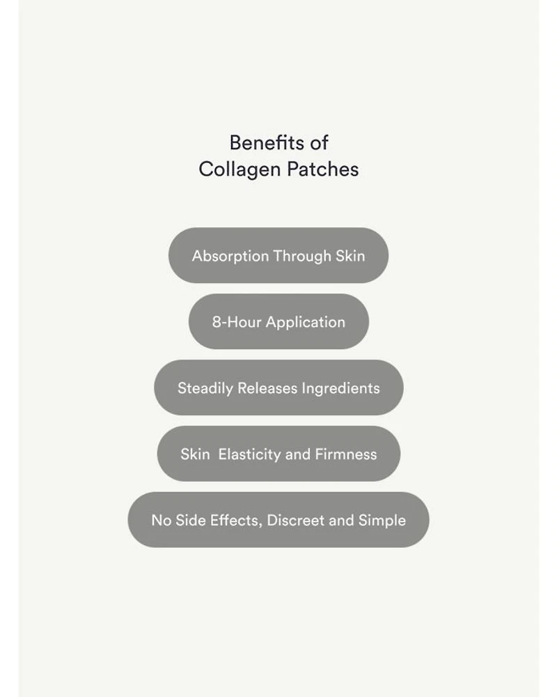 Collagen Patches