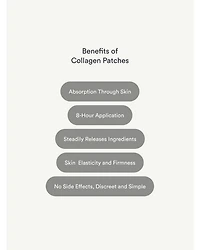 Collagen Patches