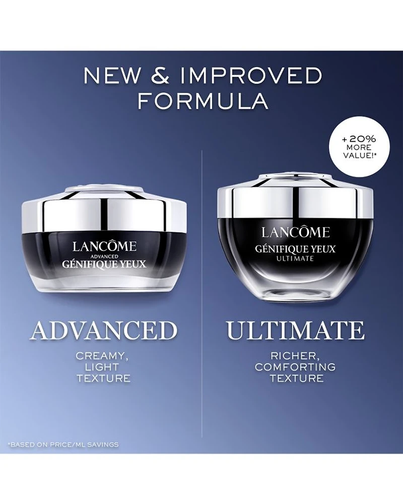 Advanced Génifique Yeux Eye Cream