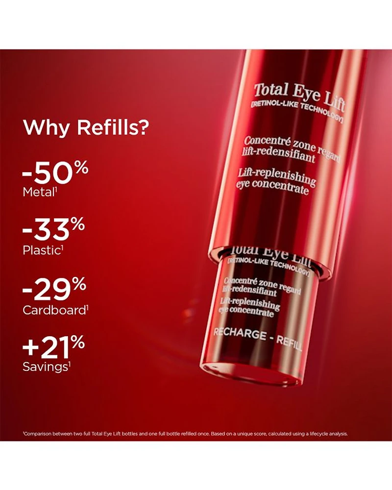 Total Eye Lift Cream