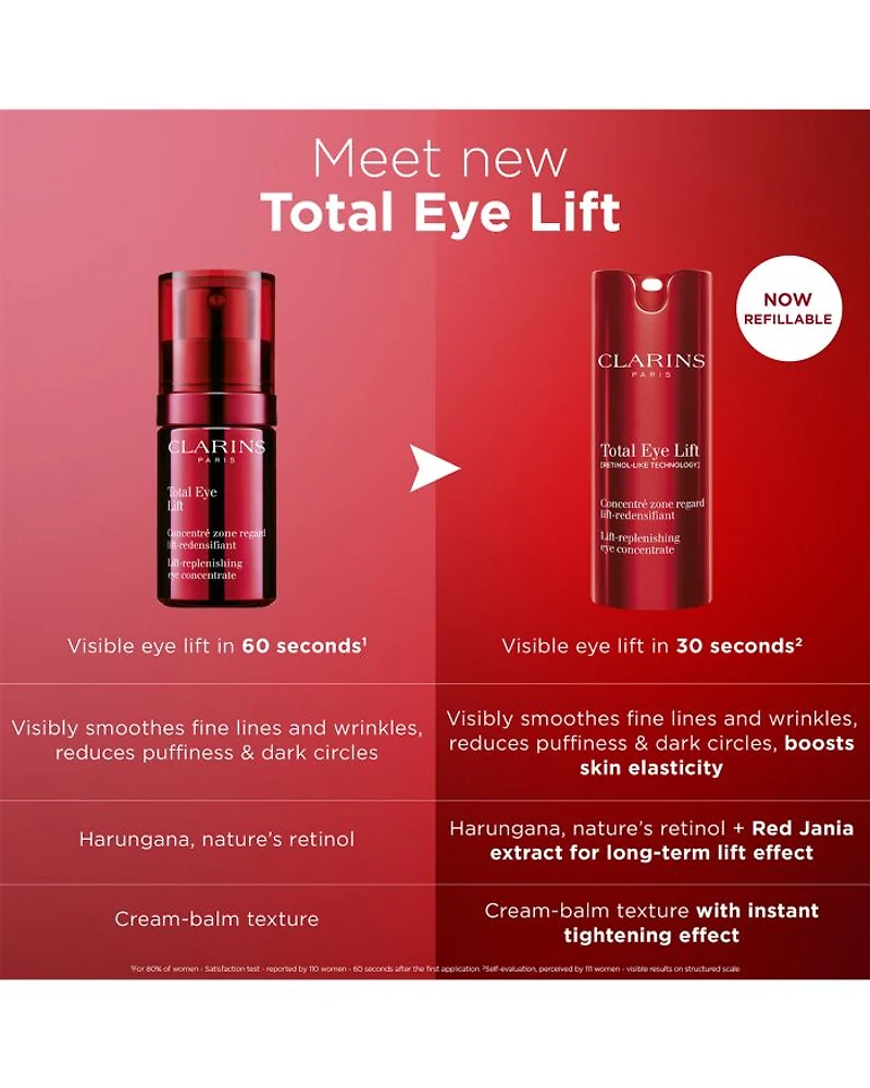 Total Eye Lift Cream