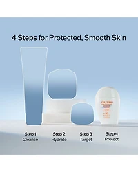 Urban Environment Mineral Clear Sunscreen SPF 50 100% Mineral Sunscreen for Face 1 oz.