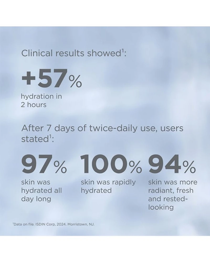 ISDINCEUTICS Hyaluronic Moisture - Normal to Dry Skin