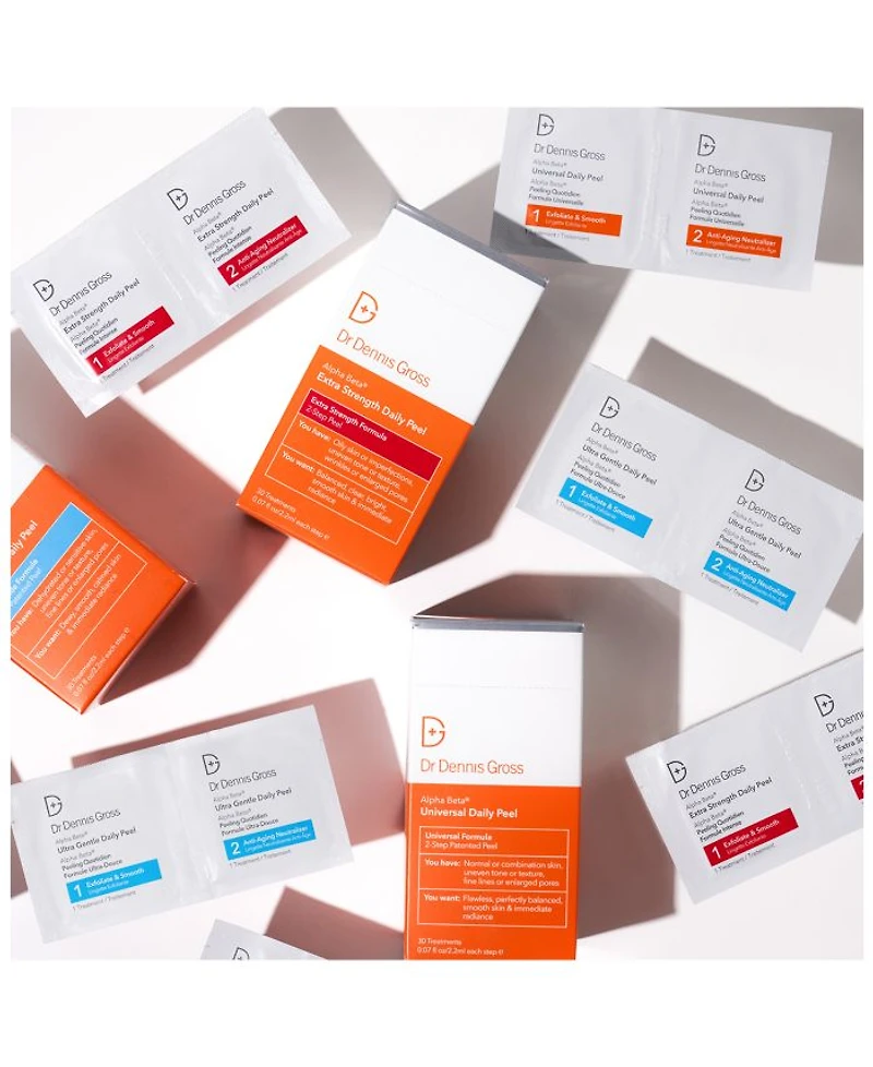 Alpha Beta® Extra Strength Daily Peel