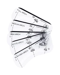 Eyebrow Stencils