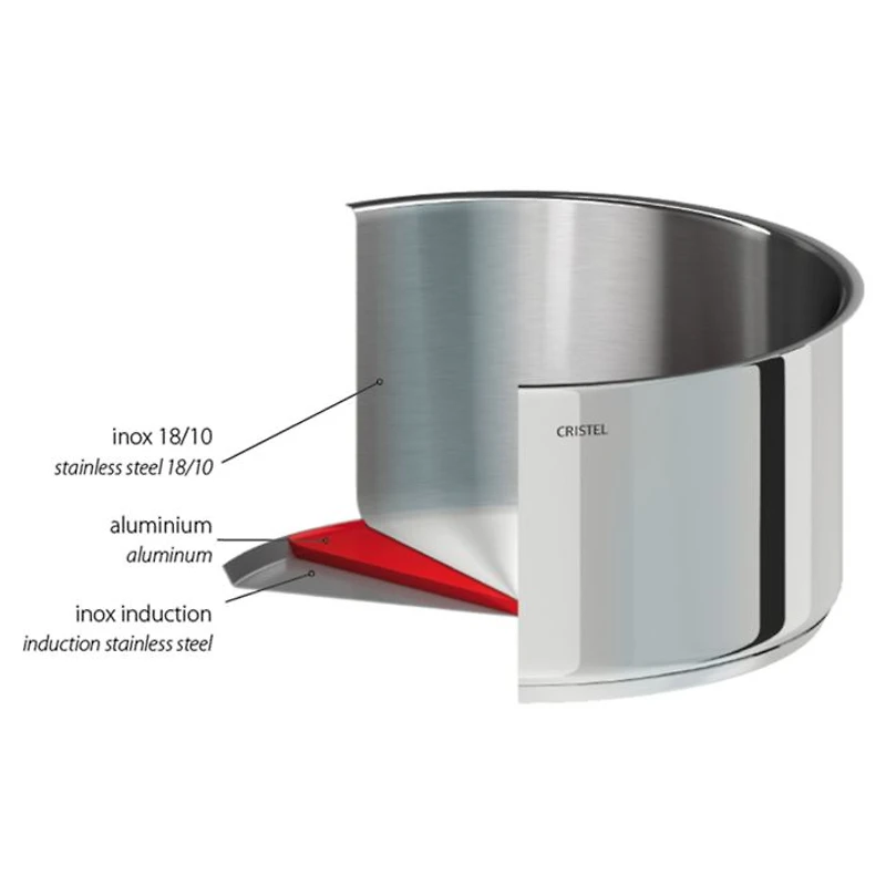 Cristel Plancha Grill & Lid