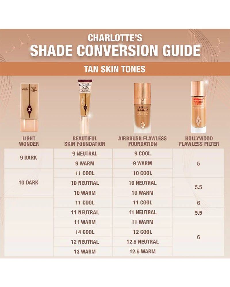 Charlotte's Beautiful Skin Foundation
