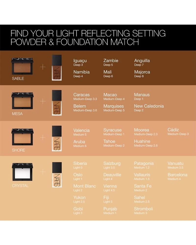 Light Reflecting Pressed Setting Powder