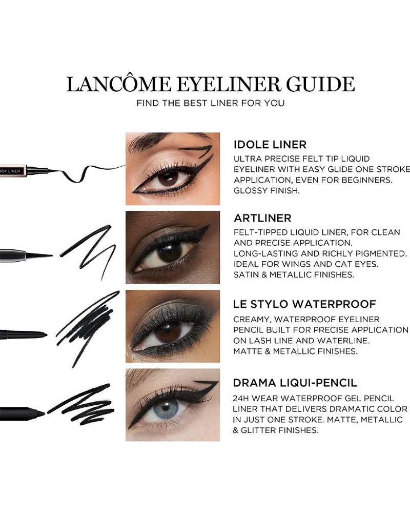 Idole Liner Ultra Precise Liquid Eyeliner 0.03 oz.