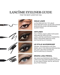 Idole Liner Ultra Precise Liquid Eyeliner 0.03 oz.