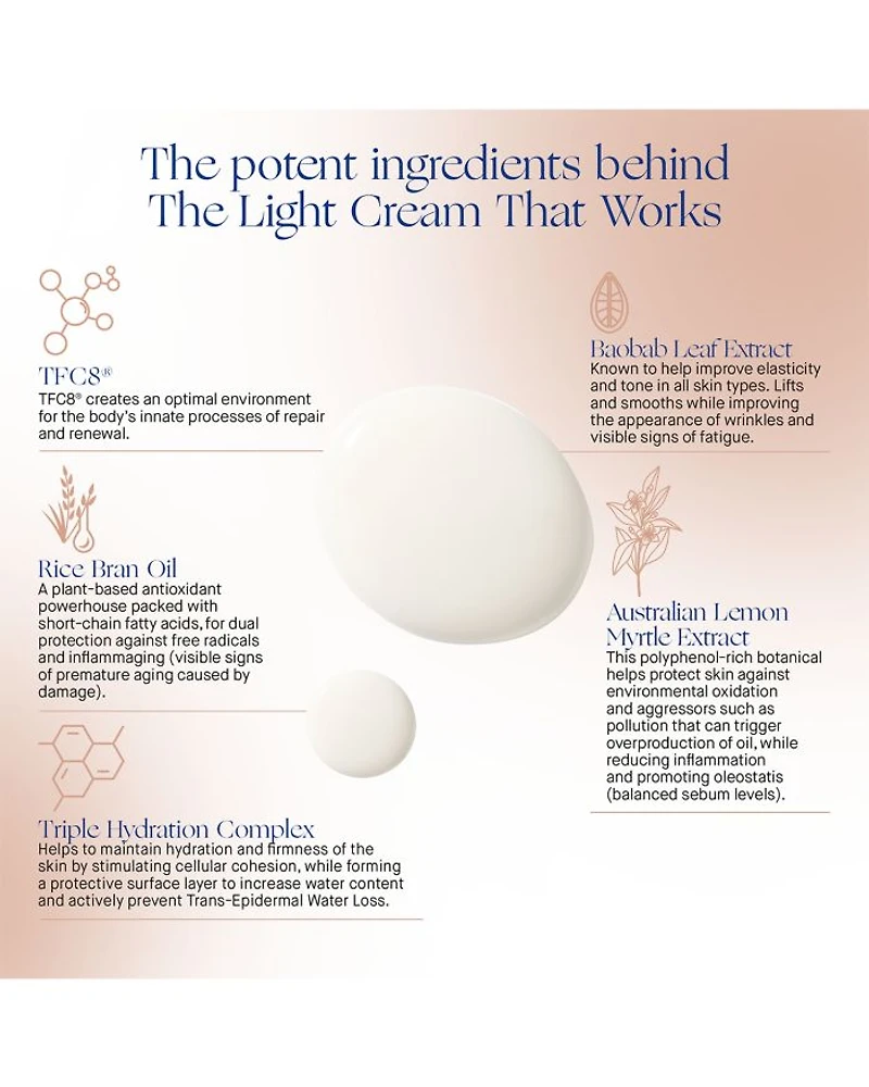 The Light Cream 1 oz.