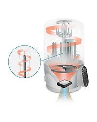 Turbo Pure Sterilizer