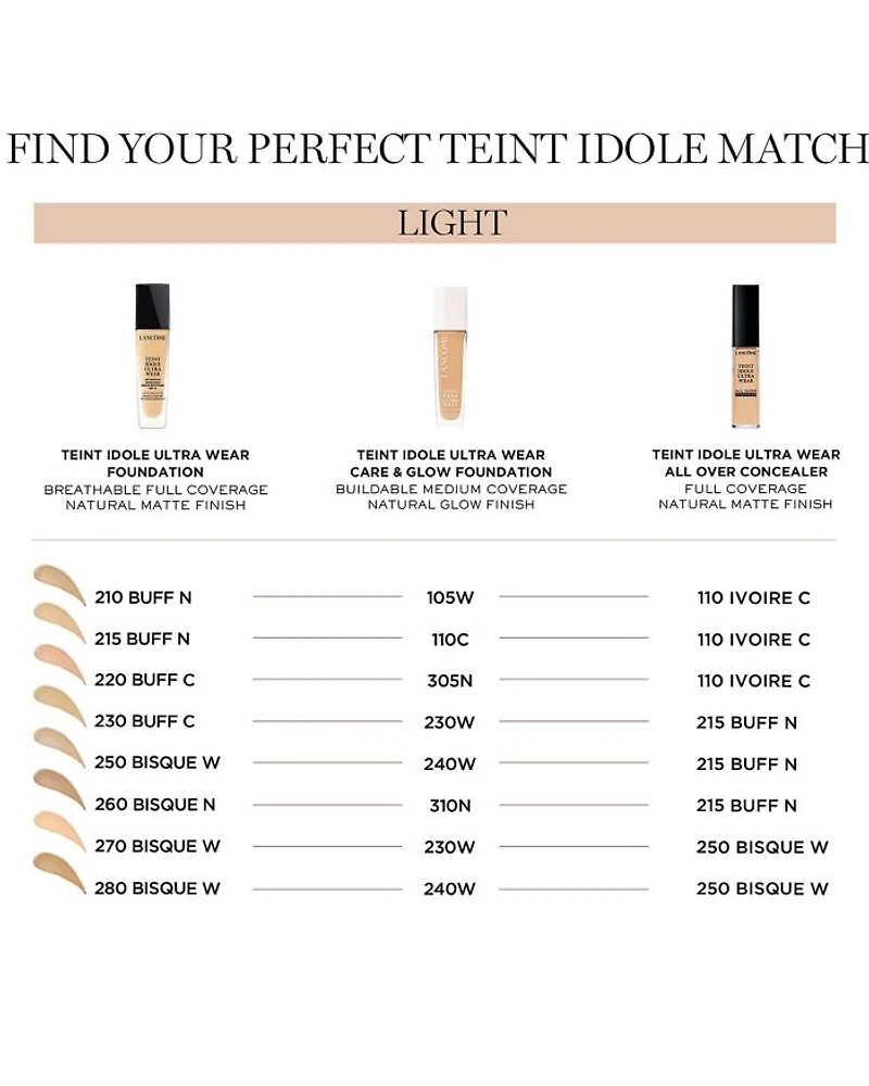 Teint Idole Ultra Wear Care & Glow Serum Foundation 1 oz.