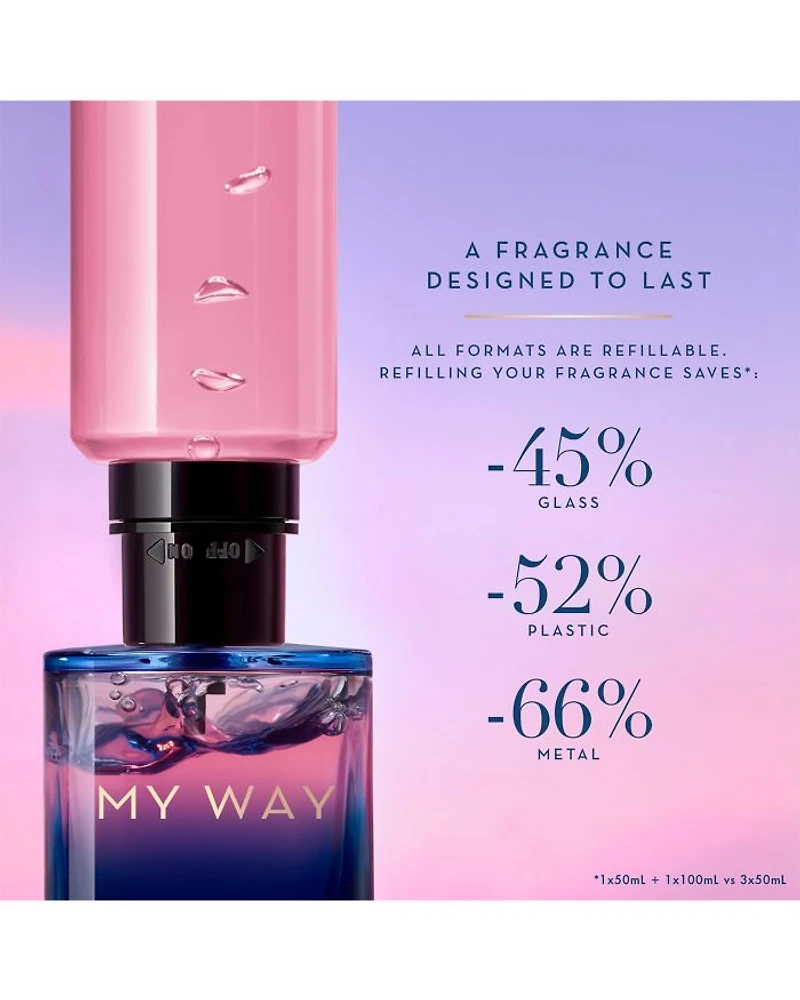 My Way Parfum