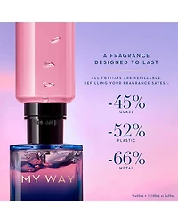 My Way Parfum