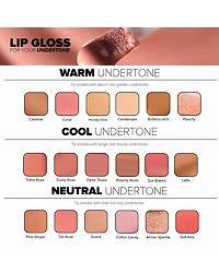 Lip Gloss