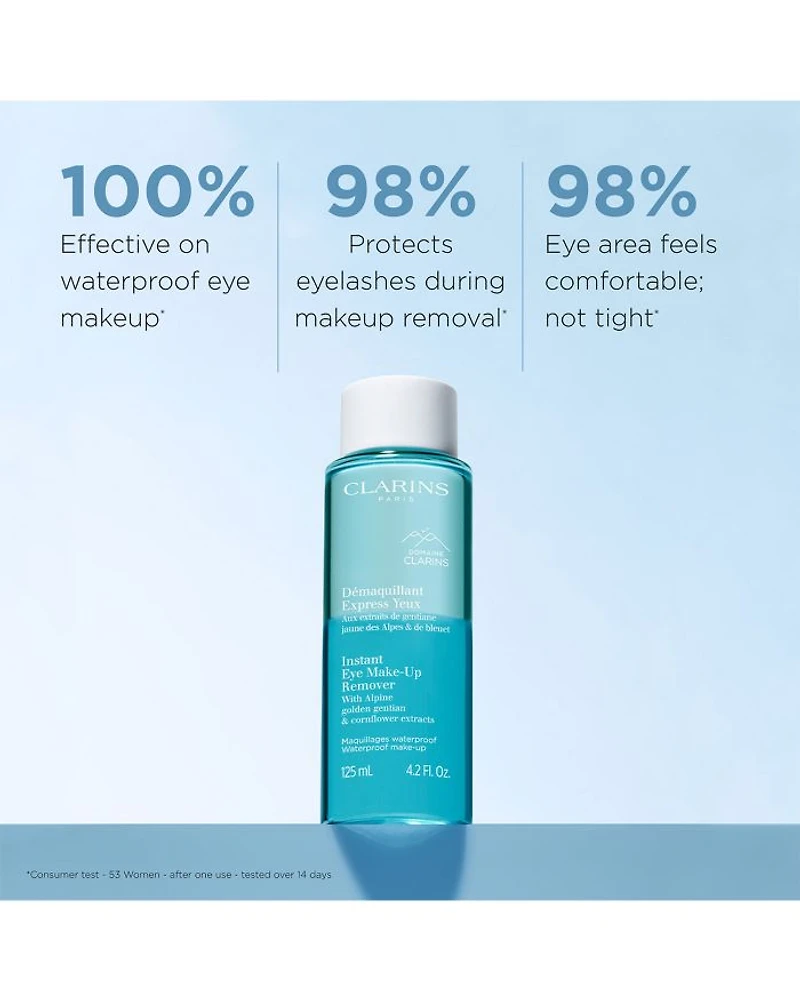 Instant Eye Make Up Remover 4.2 oz.