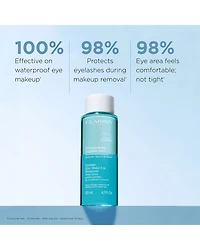 Instant Eye Make Up Remover 4.2 oz.
