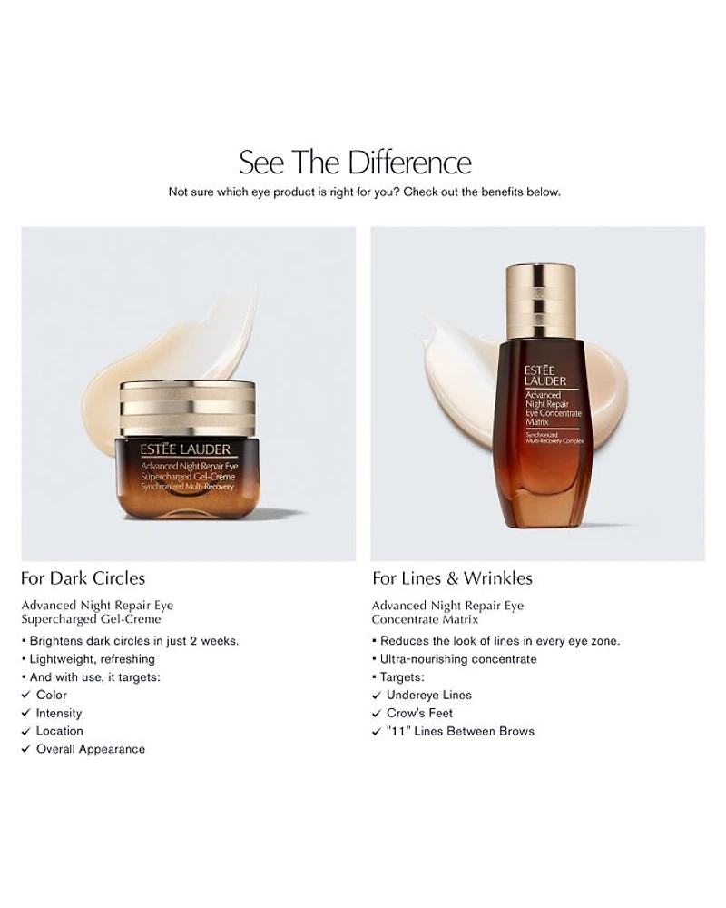 Advanced Night Repair Eye Concentrate Matrix Synchronized Multi-Recovery Complex 0.5 oz.