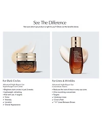 Advanced Night Repair Eye Concentrate Matrix Synchronized Multi-Recovery Complex 0.5 oz.