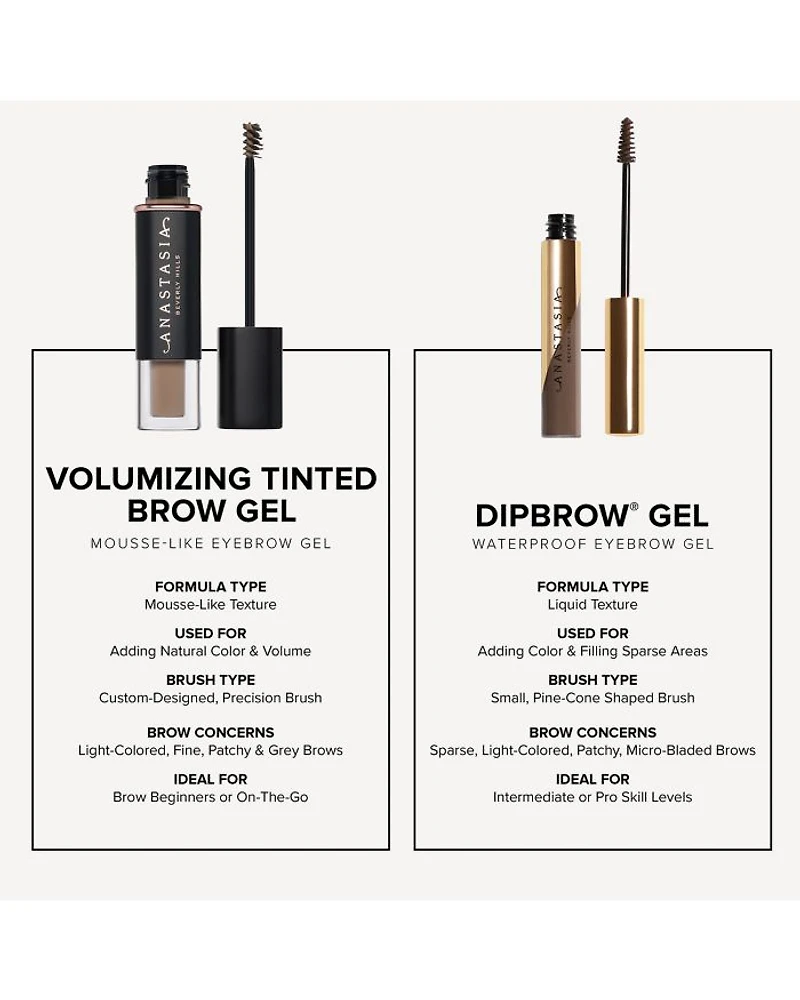Volumizing Tinted Brow Gel