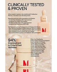 InstaFacial® Plasma Bioactive Growth Factor Serum 1 oz.