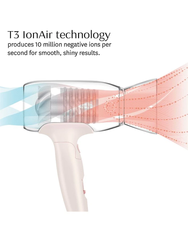 Afar Ionic Hair Dryer in Satin Blush/Rose Gold