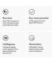 Gen5detect Absolute Cordless Vacuum