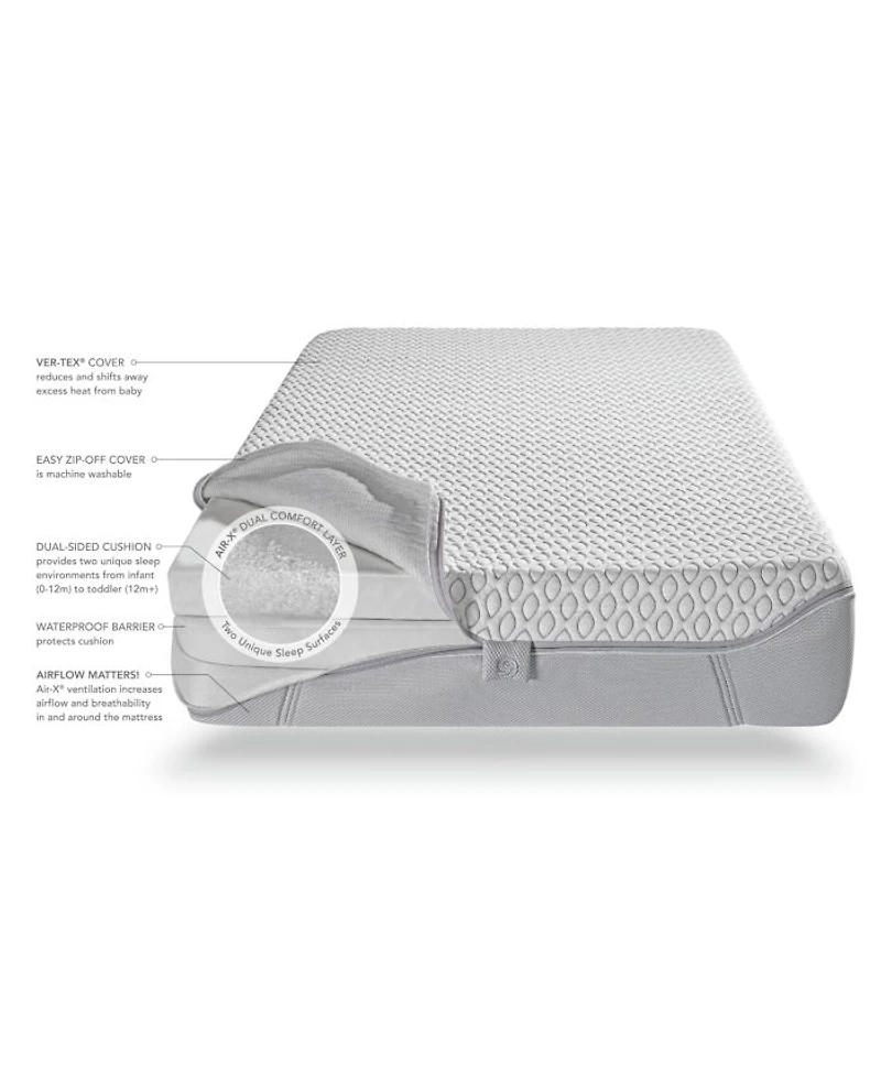 Baby Air-X  Performance Crib and Toddler Mattress