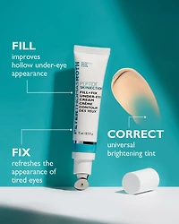 Peptide Skinjection Fill + Fix Under Eye Cream 0.5 oz.