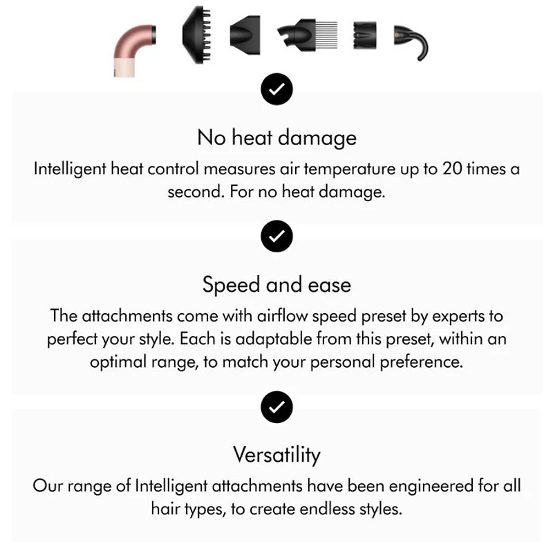 Supersonic r™ Hair Dryer | Ceramic Pink/Rose Gold