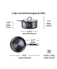 NanoBond® Molecular Titanium 1.5qt Saucepan with Lid