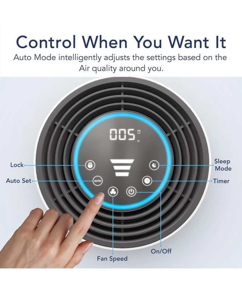 Smart Air Purifier for Home with Air Quality Sensor