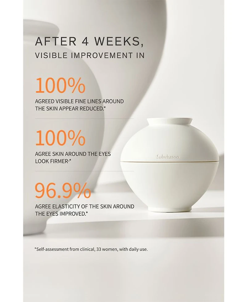 Ultimate S Eye Cream 0.67 oz.