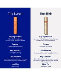 The Elixir 1 oz.