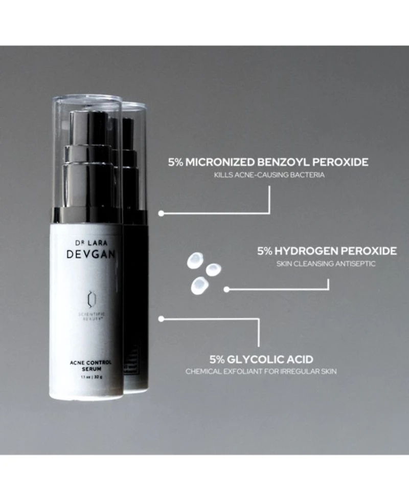 Acne Control Serum - 1.1.oz