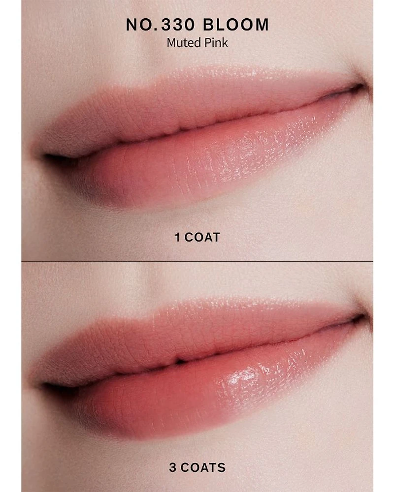 Perfecting Lip Color