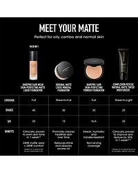 BAREPRO 24HR Wear Skin Perfecting Matte Liquid Foundation Mineral SPF 20 PA++