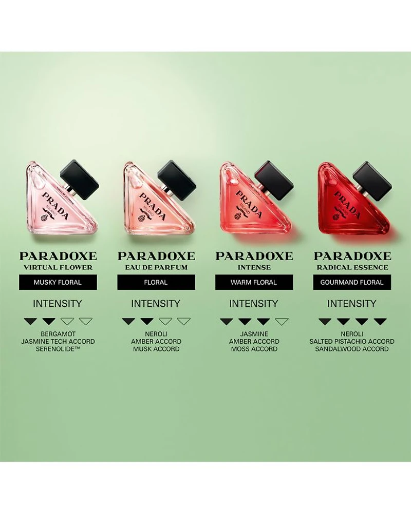 Paradoxe Radical Essence Parfum
