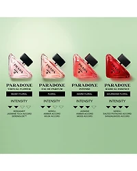Paradoxe Radical Essence Parfum